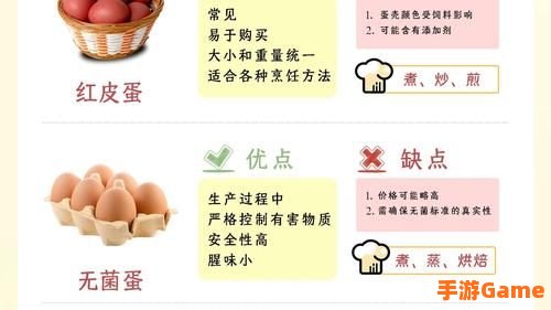新鲜的鸡蛋最好不要和哪种食物