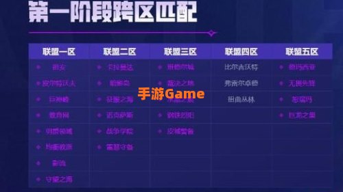 英雄联盟免费改名活动网址