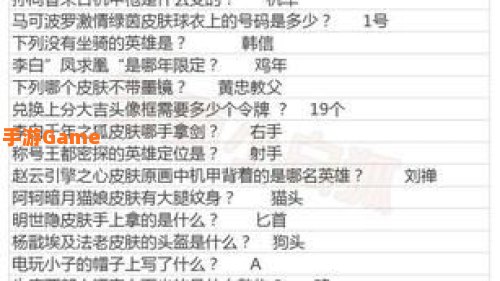 王者荣耀王者知道答案