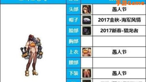 dnf男格斗家