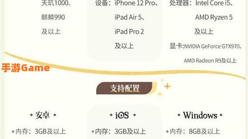 最新网络游戏公测表