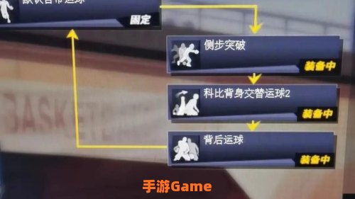 街头篮球激活