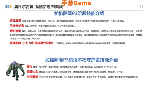 尤格萨隆攻略