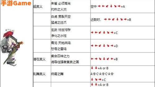 月华剑士2出招表