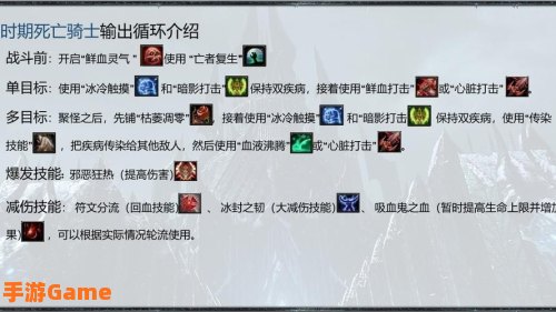 死亡骑士练级