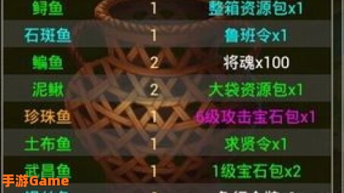 七雄争霸礼包大全