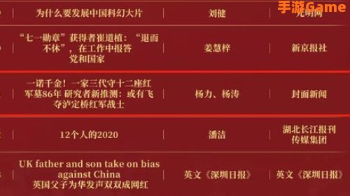 2021没封的免费正能量网站