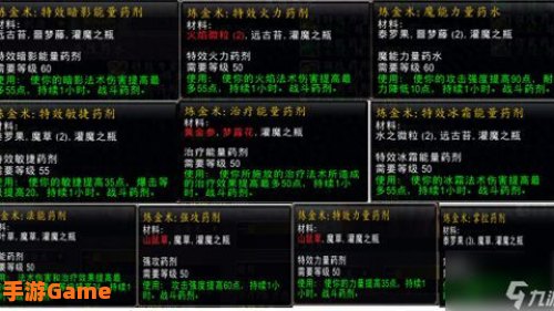 药剂大师任务
