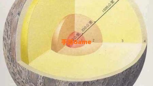 指南针上月球