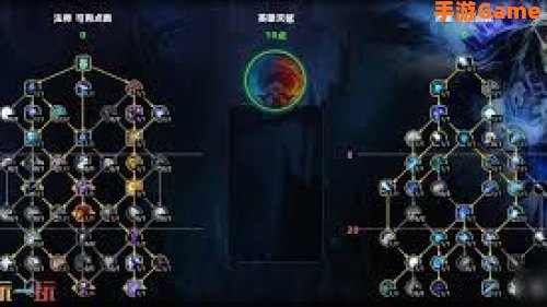 魔兽世界重结缔皮