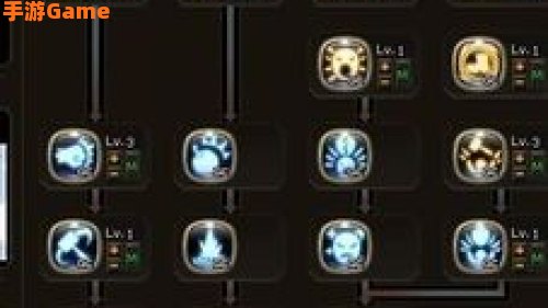战神加点
